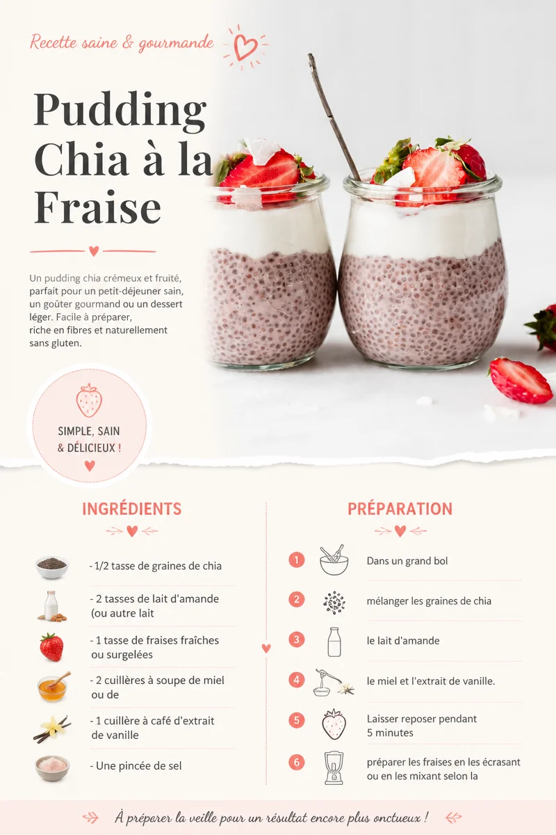 Pudding Chia à la Fraise
